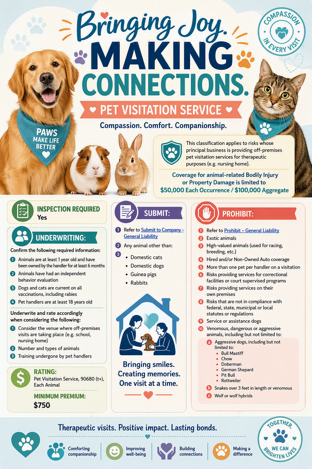 Pet Visitation Services.png